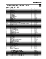 Preview for 41 page of Kranzle quadro 1500 TS Operating Manual