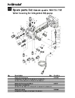 Preview for 42 page of Kranzle quadro 1500 TS Operating Manual