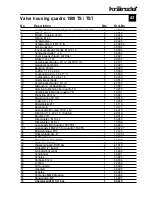 Preview for 43 page of Kranzle quadro 1500 TS Operating Manual