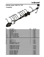 Preview for 47 page of Kranzle quadro 1500 TS Operating Manual