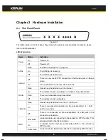 Preview for 7 page of Kraun 150Mbps ADSL2/2+ User Manual