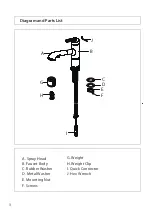 Preview for 4 page of Kraus Allyn KPF-4103 Installation Manual