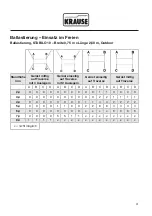 Preview for 31 page of KRAUSE 731302 Instructions For Assembly