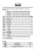 Preview for 37 page of KRAUSE 731302 Instructions For Assembly