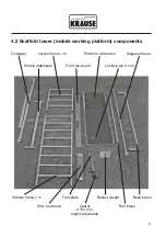 Preview for 51 page of KRAUSE 731302 Instructions For Assembly