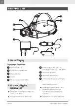 Preview for 2 page of KRAUSMANN LT40140 Operation Manual