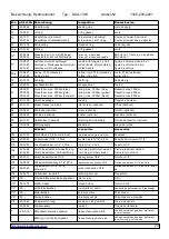 Preview for 23 page of Krautzberger KAA 1300 Operating Instructions Manual