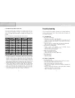 Preview for 18 page of Kreisen DCM-17WT User Manual