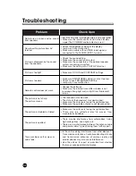 Preview for 30 page of Kreisen LT-30FMP Owner'S Manual