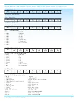 Preview for 21 page of Krell Industries Foundation 4K Owner'S Reference Manual