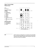 Preview for 15 page of Krell Industries Front Loading Compact Disc Player KAV-280cd Instructions For Use Manual