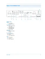 Preview for 15 page of Krell Industries S-300i Instructions For Use Manual