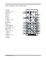 Preview for 25 page of Krell Industries Showcase DVD Owner'S Reference Manual