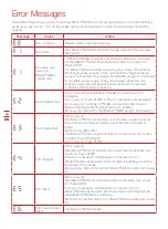 Preview for 14 page of Kress Robotik KR101E Owner'S Manual