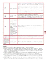 Preview for 15 page of Kress Robotik KR101E Owner'S Manual