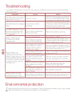 Preview for 16 page of Kress Robotik KR101E Owner'S Manual