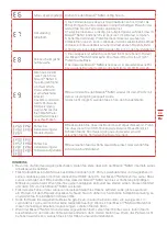 Preview for 29 page of Kress Robotik KR101E Owner'S Manual