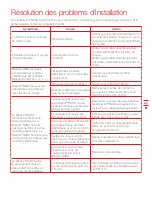 Preview for 45 page of Kress Robotik KR101E Owner'S Manual