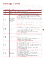 Preview for 57 page of Kress Robotik KR101E Owner'S Manual