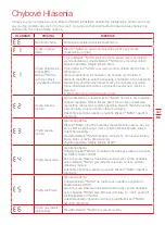 Preview for 127 page of Kress Robotik KR101E Owner'S Manual