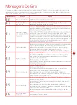 Preview for 155 page of Kress Robotik KR101E Owner'S Manual