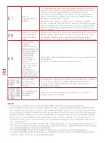 Preview for 156 page of Kress Robotik KR101E Owner'S Manual