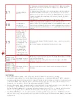 Preview for 184 page of Kress Robotik KR101E Owner'S Manual