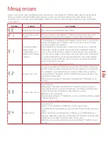 Preview for 197 page of Kress Robotik KR101E Owner'S Manual