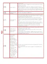 Preview for 198 page of Kress Robotik KR101E Owner'S Manual