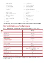 Preview for 36 page of Kress Robotik MISSION KR233E Owner'S Manual