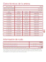 Preview for 65 page of Kress Robotik MISSION KR233E Owner'S Manual