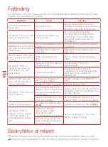 Preview for 112 page of Kress Robotik MISSION KR233E Owner'S Manual