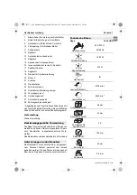 Preview for 7 page of KRESS 1400 DS Original Instructions Manual