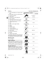 Preview for 38 page of KRESS 1400 DS Original Instructions Manual