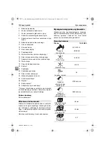 Preview for 120 page of KRESS 1400 DS Original Instructions Manual