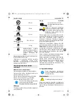 Preview for 121 page of KRESS 1400 DS Original Instructions Manual