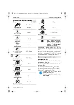 Preview for 152 page of KRESS 1400 DS Original Instructions Manual