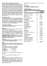 Preview for 21 page of KRESS 6165 A Operating Instructions Manual