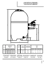 Preview for 7 page of Kripsol CORDOBA Series User Manual