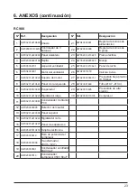 Preview for 91 page of Kripsol Komfort RC1200 Installation Instructions Manual