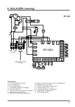 Preview for 181 page of Kripsol Komfort RC1200 Installation Instructions Manual