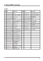 Preview for 187 page of Kripsol Komfort RC1200 Installation Instructions Manual