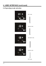 Preview for 42 page of Kripsol Komfort RC2200 Installation Instructions Manual