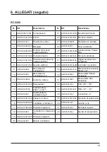 Preview for 179 page of Kripsol Komfort RC2200 Installation Instructions Manual