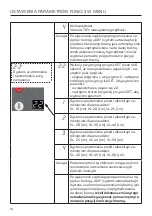 Preview for 18 page of krispol STARCUS F35 Installation Manual