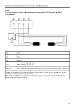 Preview for 39 page of krispol STARCUS F35 Installation Manual