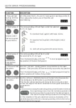 Preview for 51 page of krispol STARCUS F35 Installation Manual