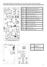 Preview for 77 page of krispol STARCUS F35 Installation Manual