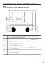 Preview for 80 page of krispol STARCUS F35 Installation Manual