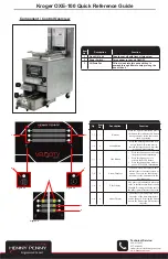 Preview for 2 page of Kroger OXE-100 Quick Reference Manual